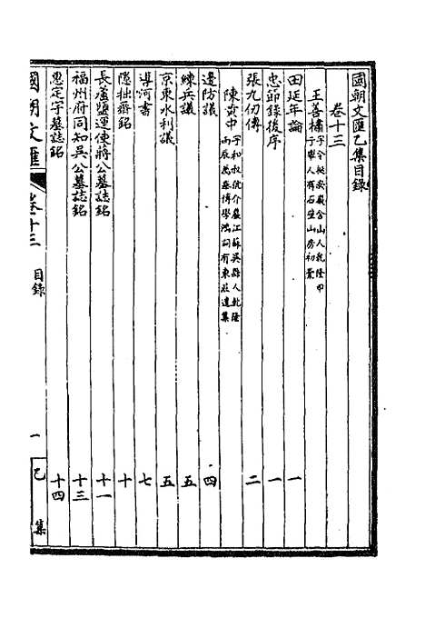 [下载][国朝文汇]五十四_沈粹芬黄人.pdf