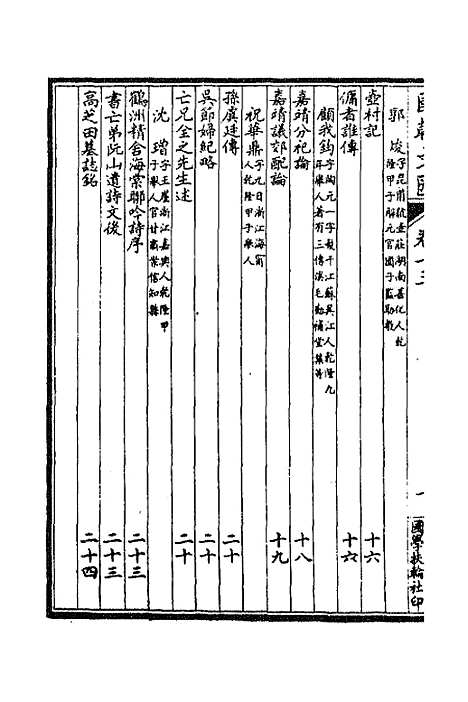 [下载][国朝文汇]五十四_沈粹芬黄人.pdf