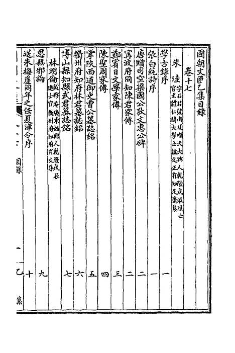 [下载][国朝文汇]五十六_沈粹芬黄人.pdf