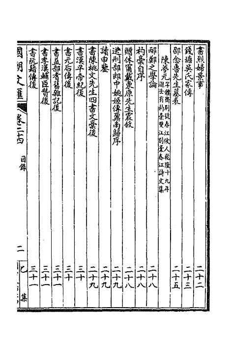 [下载][国朝文汇]五十九_沈粹芬黄人.pdf