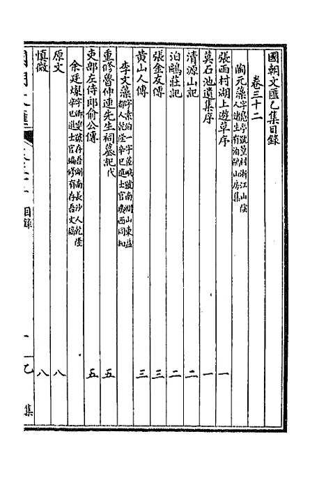 [下载][国朝文汇]六十三_沈粹芬黄人.pdf