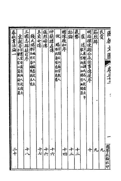 [下载][国朝文汇]六十三_沈粹芬黄人.pdf