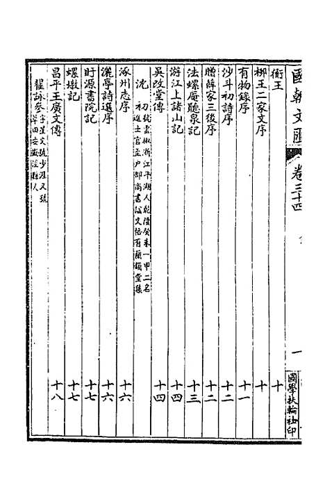 [下载][国朝文汇]六十四_沈粹芬黄人.pdf