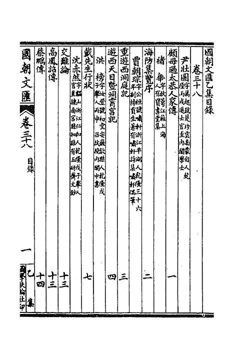 [下载][国朝文汇]六十六_沈粹芬黄人.pdf