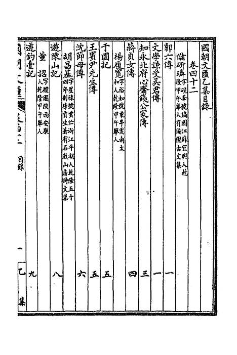 [下载][国朝文汇]六十八_沈粹芬黄人.pdf