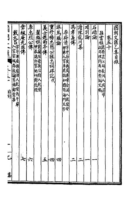 [下载][国朝文汇]七十二_沈粹芬黄人.pdf