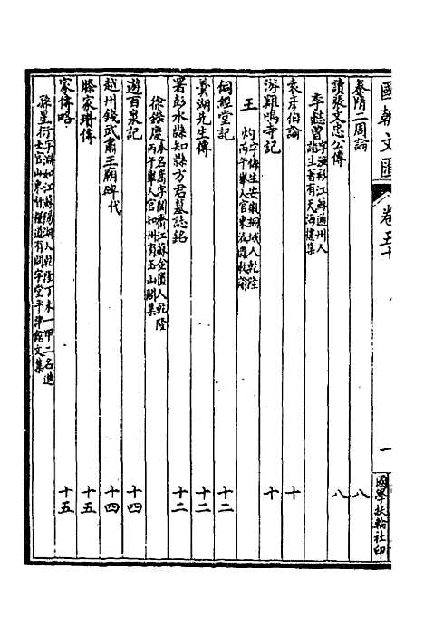 [下载][国朝文汇]七十二_沈粹芬黄人.pdf