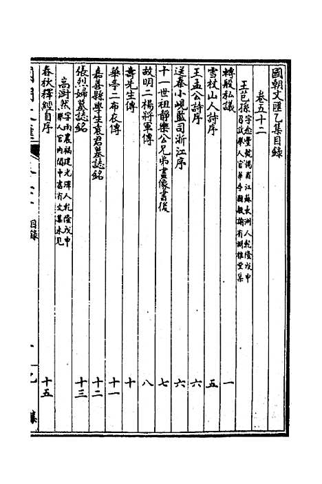 [下载][国朝文汇]七十三_沈粹芬黄人.pdf