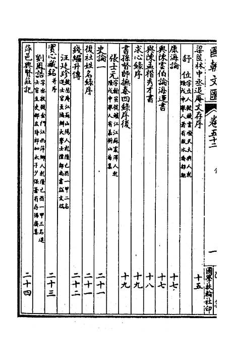 [下载][国朝文汇]七十三_沈粹芬黄人.pdf