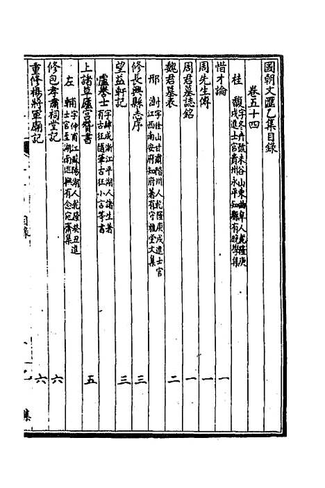 [下载][国朝文汇]七十四_沈粹芬黄人.pdf