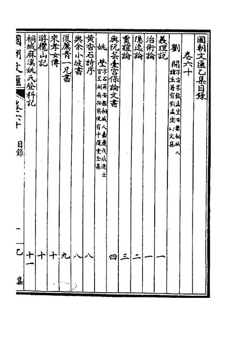 [下载][国朝文汇]七十七_沈粹芬黄人.pdf