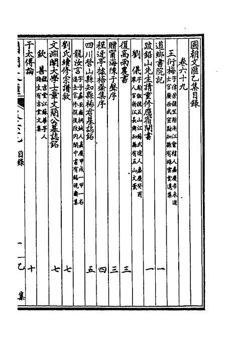 [下载][国朝文汇]八十二_沈粹芬黄人.pdf