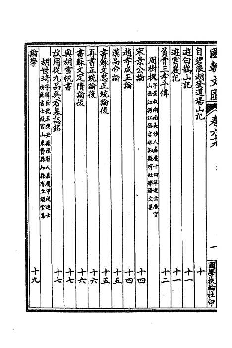 [下载][国朝文汇]八十二_沈粹芬黄人.pdf