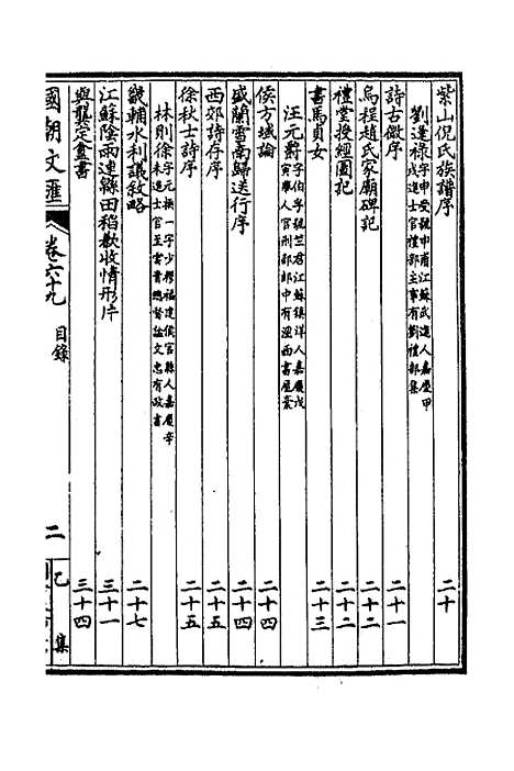 [下载][国朝文汇]八十二_沈粹芬黄人.pdf