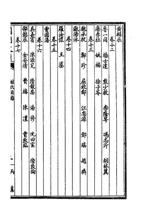 [下载][国朝文汇]八十三_沈粹芬黄人.pdf