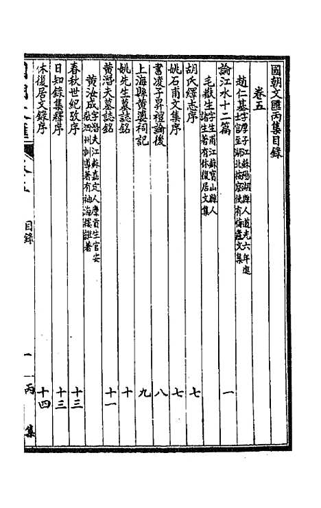 [下载][国朝文汇]八十五_沈粹芬黄人.pdf