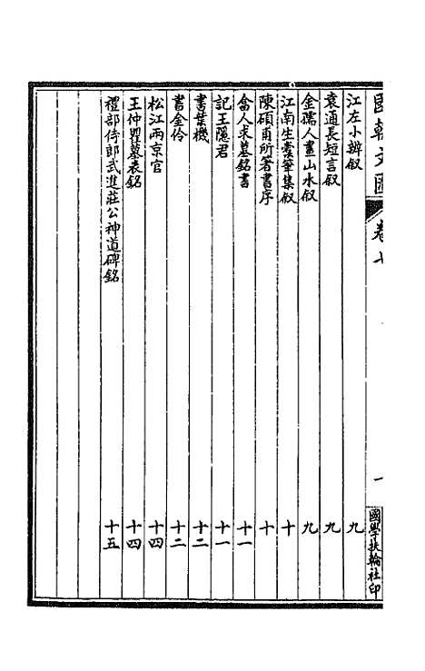 [下载][国朝文汇]八十六_沈粹芬黄人.pdf