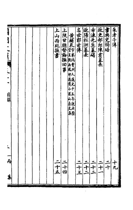 [下载][国朝文汇]八十八_沈粹芬黄人.pdf