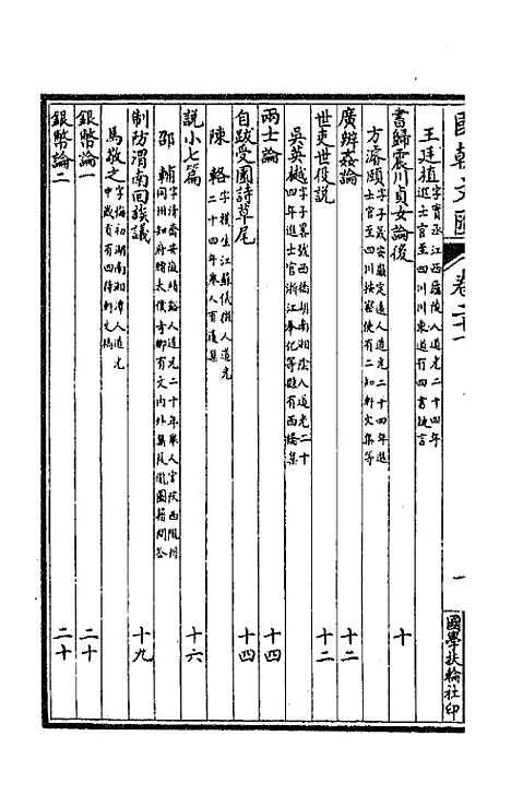 [下载][国朝文汇]九十三_沈粹芬黄人.pdf