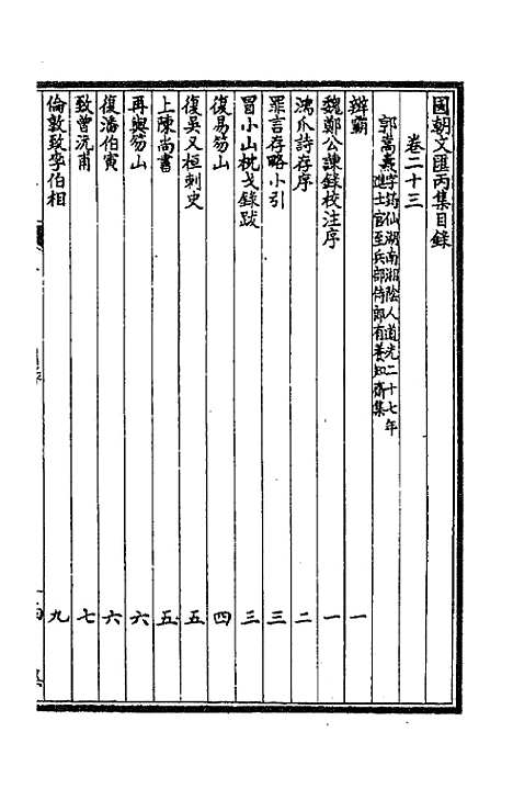 [下载][国朝文汇]九十四_沈粹芬黄人.pdf