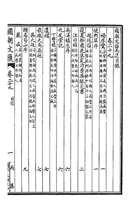 [下载][国朝文汇]九十七_沈粹芬黄人.pdf