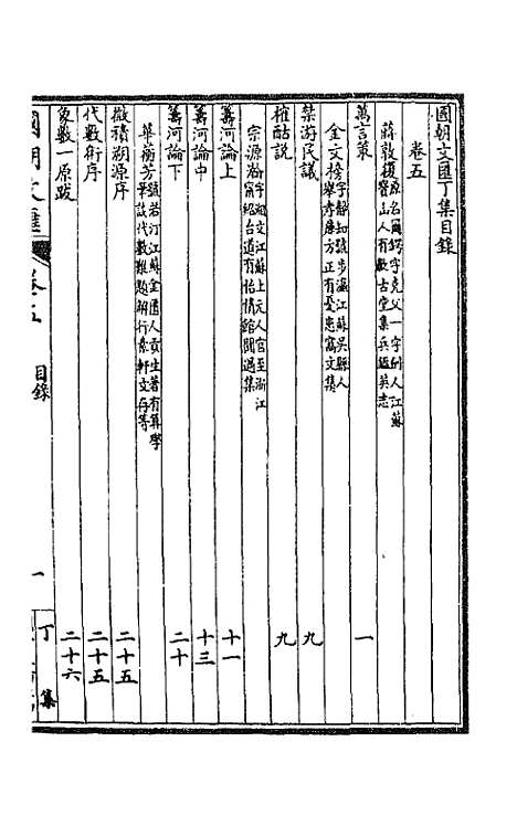 [下载][国朝文汇]一百_沈粹芬黄人.pdf