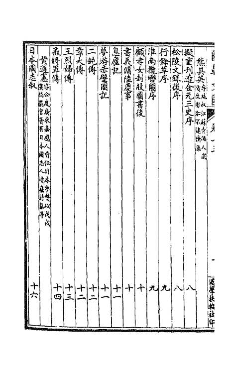 [下载][国朝文汇]一百四_沈粹芬黄人.pdf