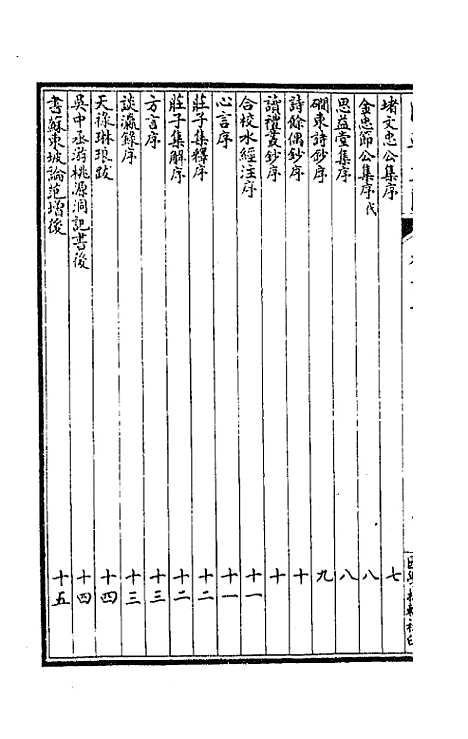 [下载][国朝文汇]一百五_沈粹芬黄人.pdf