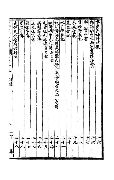 [下载][国朝文汇]一百五_沈粹芬黄人.pdf