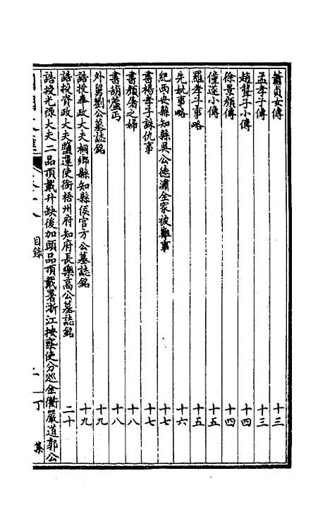 [下载][国朝文汇]一百七_沈粹芬黄人.pdf