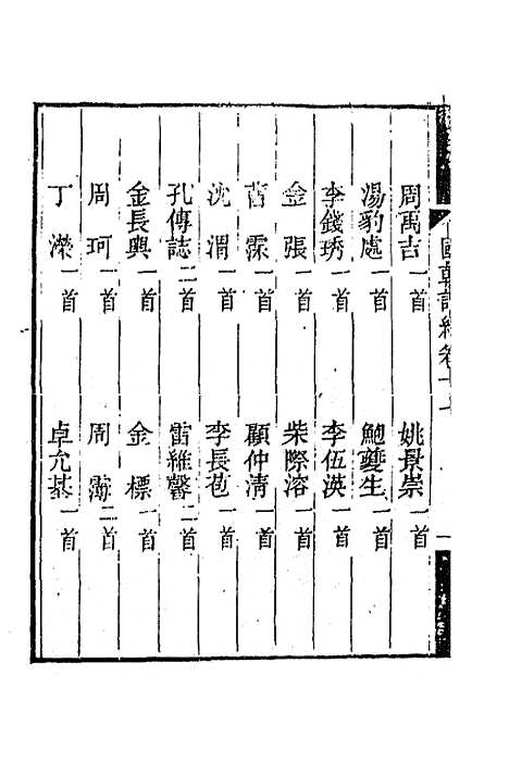 [下载][国朝词综]七_王昶.pdf