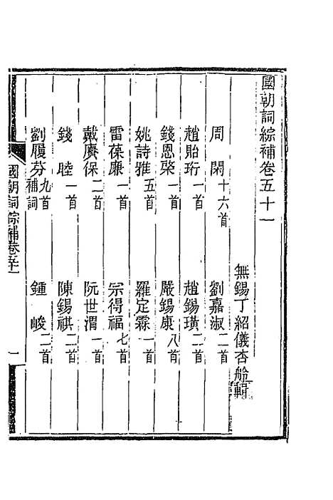 [下载][国朝词综]补十九_丁绍仪.pdf