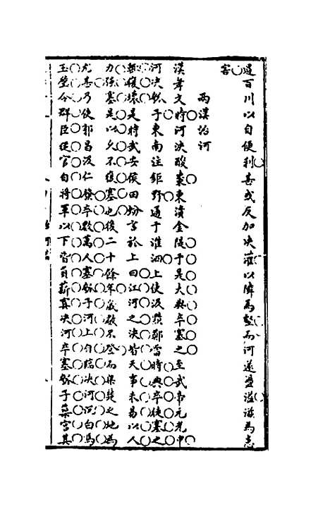 [下载][广治平略]二十二_蔡方炳.pdf