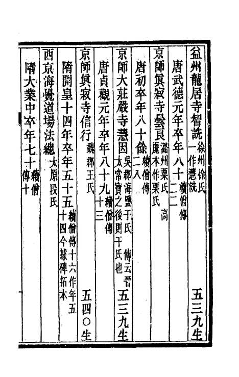 [下载][释氏疑年录]二_陈垣.pdf