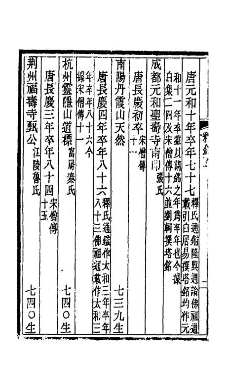 [下载][释氏疑年录]三_陈垣.pdf