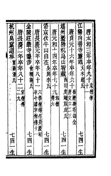 [下载][释氏疑年录]三_陈垣.pdf