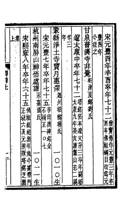 [下载][释氏疑年录]四_陈垣.pdf