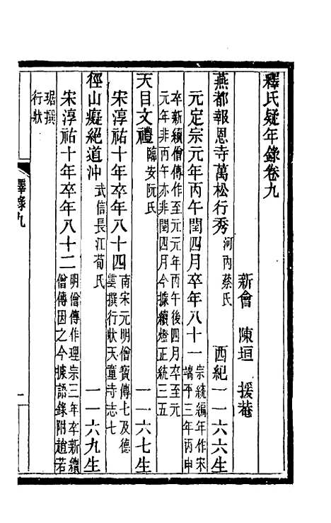 [下载][释氏疑年录]五_陈垣.pdf