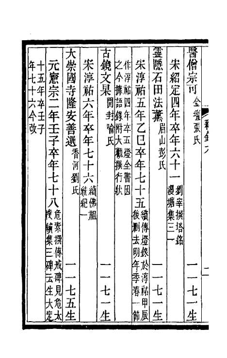 [下载][释氏疑年录]五_陈垣.pdf