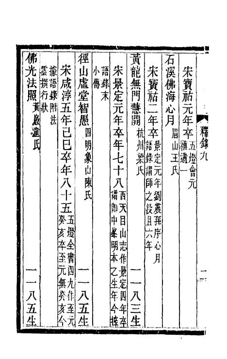 [下载][释氏疑年录]五_陈垣.pdf