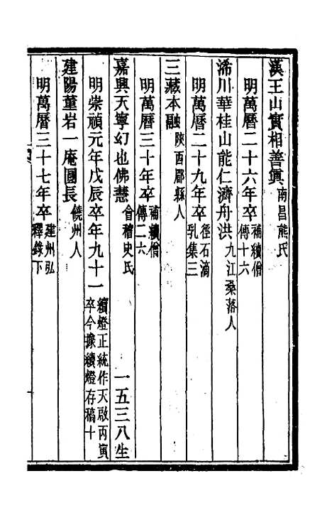 [下载][释氏疑年录]六_陈垣.pdf