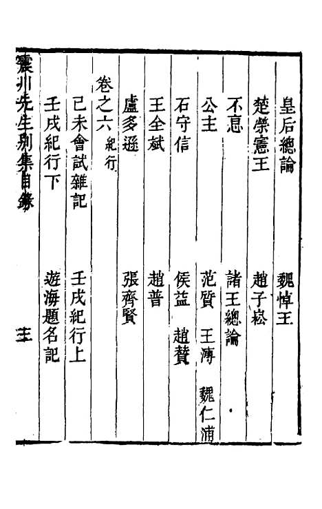 [下载][归震川先生别集]一_归庄校勘.pdf