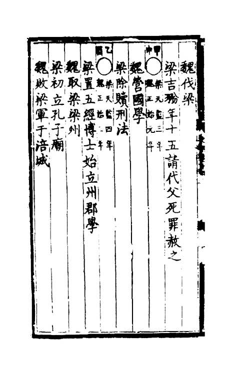 [下载][世史正纲]九_丘浚.pdf