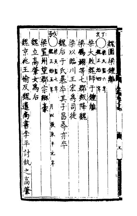 [下载][世史正纲]九_丘浚.pdf