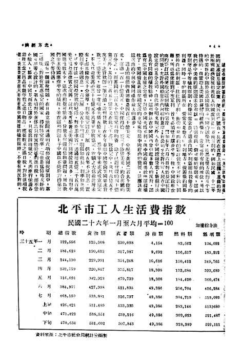 [下载][北方经济]四_北方经济建设协会研究会.pdf