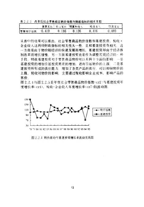 [下载][空00145]张春雷.pdf