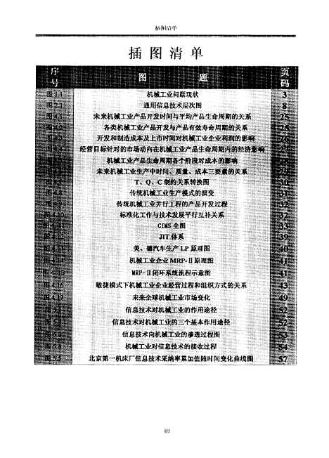 [下载][信息技术对机械工业的影响与对策研究]熊文.pdf