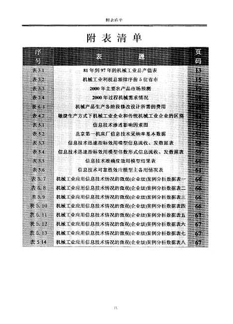 [下载][信息技术对机械工业的影响与对策研究]熊文.pdf