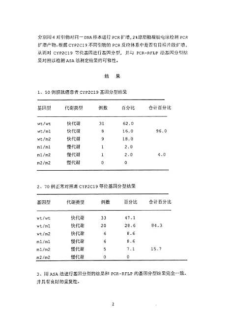 [下载][之细胞色素P4502C19遗传多态性与膀胱癌易感性关系研究].pdf