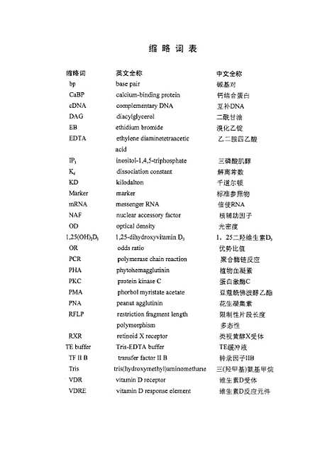 【浙江医科大学硕士研究生学位论文之杭州地区汉族儿童VDR基因多态性分布及与营养性佝偻病原菌的关联研究】.pdf